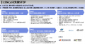 Leading Startup Squareは、「Global Business Enhanc