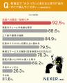 気付いたらモンスター客に！？あなたはどこからが“カ