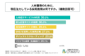 千葉県を拠点とする採用活動中の企業の6割以上が、千
