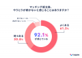 【国内初】マッチングアプリ「タップル」、生成AIを活