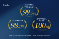 kaeka受講者の98.1％が「満足」、99.5％が実生活・ビ