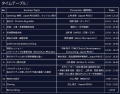 一般社団法人 Japan Pharmaceutical & BioScience Soc