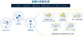 FRONTEO、米国「Discovery & Development US 2025」に