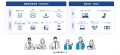 Stayway、地域企業への補助金活用支援を強化すること