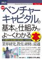 ベンチャーキャピタルの基本と仕組み、業界の全体像が
