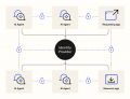 【抄訳】Okta、AIを活用する企業を保護し、Identity S