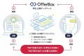 OfferBox、「採用一括かんりくん」とのAPI連携を開始