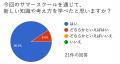 【茨城高専】地域の学校で生成AI教育を実践