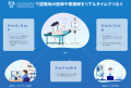 バーチャルナーシングを推進する米Caregility、名古屋