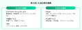 リーンマーケティング、ベトナムに新拠点を開設。APAC