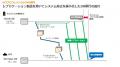 コーソル、OCIへのOracle Database移行サービスを拡充