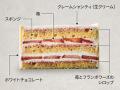 【ホテルメトロポリタン】クリスマスケーキ2025　人気