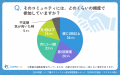 【シニアの最新調査】健康と地域活動が鍵！シニアが選