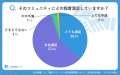 【シニアの最新調査】健康と地域活動が鍵！シニアが選