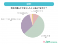 【ママたちの本音調査】防災月間に子育て世帯の備えを