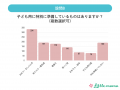 【ママたちの本音調査】防災月間に子育て世帯の備えを