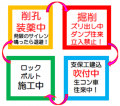 AI技術を活用した山岳トンネル工事向け遠隔監視システ
