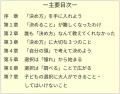 ‟決め方”を学べば、もう迷わない！1万人が受講した、