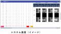 AIと画像解析技術を活用し、レールの腐食を検知するシ