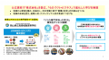 公立高校で「株式会社」を設立！工業系・農業系で全国