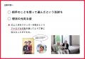 入社4か月で快挙！FMX新入社員、販促コンペで協賛企業