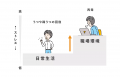 「リワーク」ではなく、「リライフ」を届けたい。リヴ