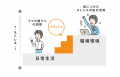 「リワーク」ではなく、「リライフ」を届けたい。リヴ
