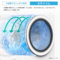 ドラム式洗濯乾燥機12kg帯トップクラスの薄型コutf-8