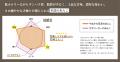 鮮やかな緑は自然の色。国産よもぎ新芽100％で仕utf-8