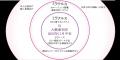 【令和アカウンティング】子会社ミラクル経理がutf-8