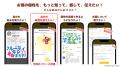 技術者ゼロ・広告ゼロでユーザー投稿15万件突破utf-8