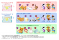「LINE バブル2」、『サンエックスユニバース』とのコ