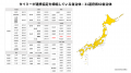 タイミー、愛媛県砥部町と包括連携協定を締結