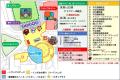 食品ロス削減月間。ロスゼロ「マスターズ花園2025開催