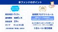 新ファンド公開『らくたま28号（横浜ポートサイドプレ