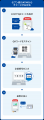 全員もれなくアイスギフトがもらえる！Wesmo!＆セブン