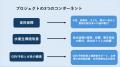 【国際協力】エチオピア北部紛争の緊急支援、第2 フェ