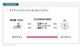 アイル、國學院大學の芳賀研究室と、「企業のファン創