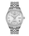磨き抜かれた技術、信頼の精度：TISSOT バラード COSC