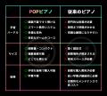 【光に触れて、音楽の旅へ】ピアノの夢は、ここから始