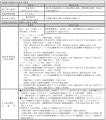 Global X Japan株式会社「グローバルＸ ゴールド ETF