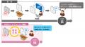 【簡単・時短で無線LANエリアを自動復旧】無線LAutf-8