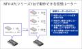 柔軟なネットワークの構築と認証機能を強化！ルutf-8