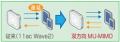 Wi-Fi 6対応無線LANアクセスポイント標準価格改utf-8