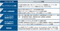 AI×ERPで業務・組織変革を伴走支援する「Figues Flex 