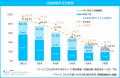 マイナビ、「2025年度（2026年卒版）新卒採用・就職戦