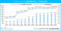 マイナビ、「2025年度（2026年卒版）新卒採用・就職戦