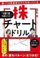 福島理の著作「勝ってる投資家はみんな知っている 「
