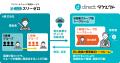 現場向けビジネスチャット「direct」がアルコールチェ