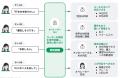 IVRyが「AI対話と顧客の声」をテーマとしたカンファレ